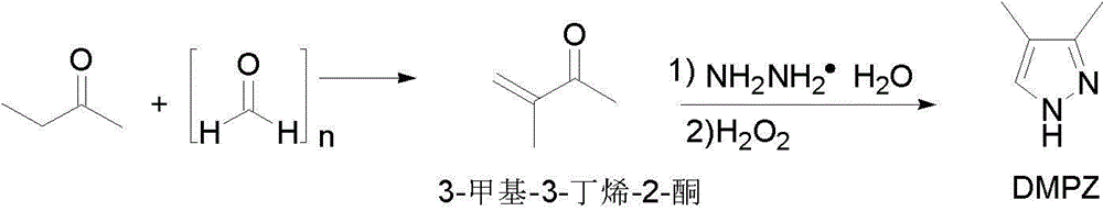 Preparation methods of 3,4-dimethyl pyrazole and 3,4-dimethyl pyrazole phosphate