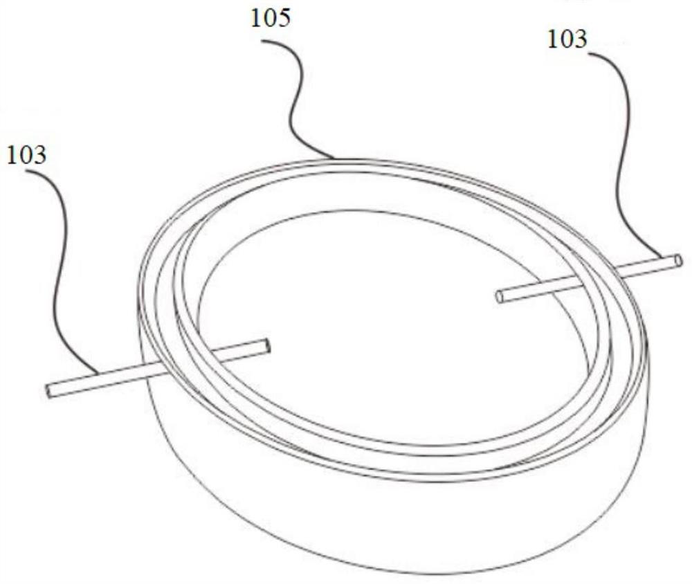 Light source packaging structure, packaging technology and LED bulb