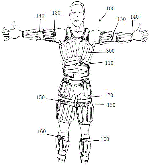 An exoskeleton system