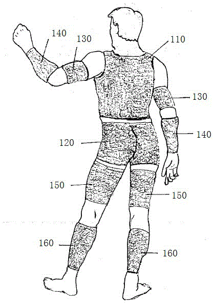 An exoskeleton system