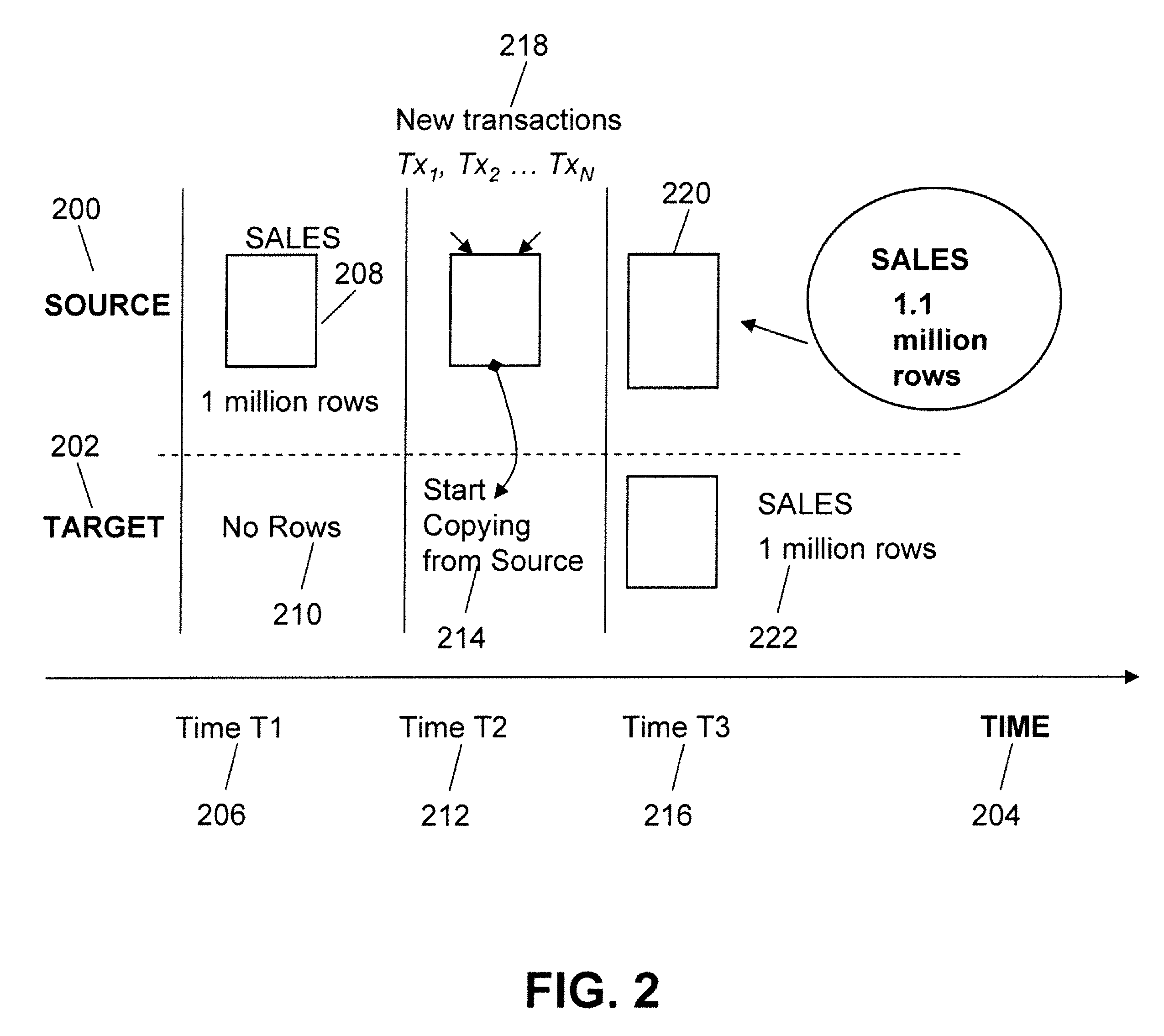 Apparatus and method for creating a real time database replica
