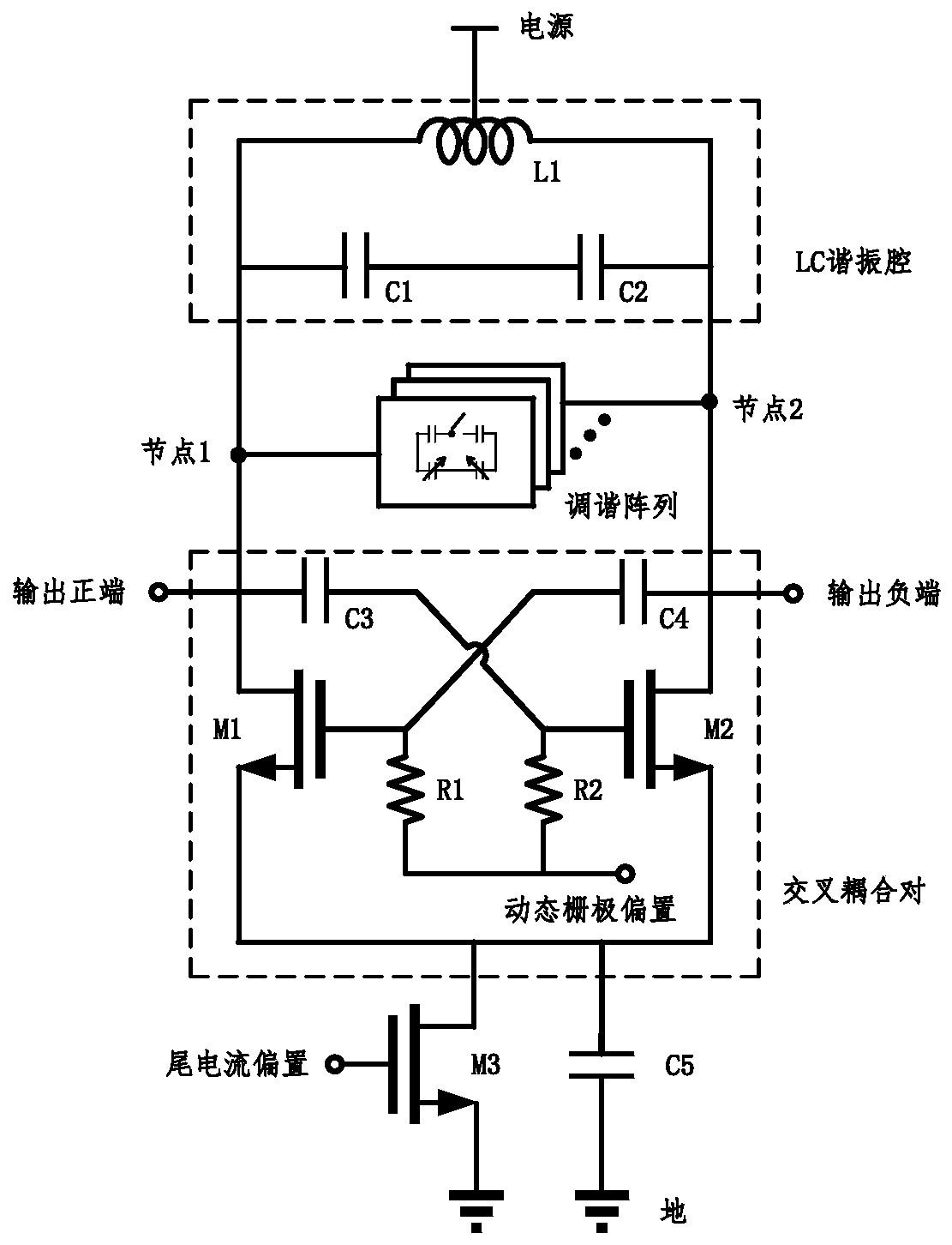 LC voltage-controlled oscillator with dynamic bias adjustment