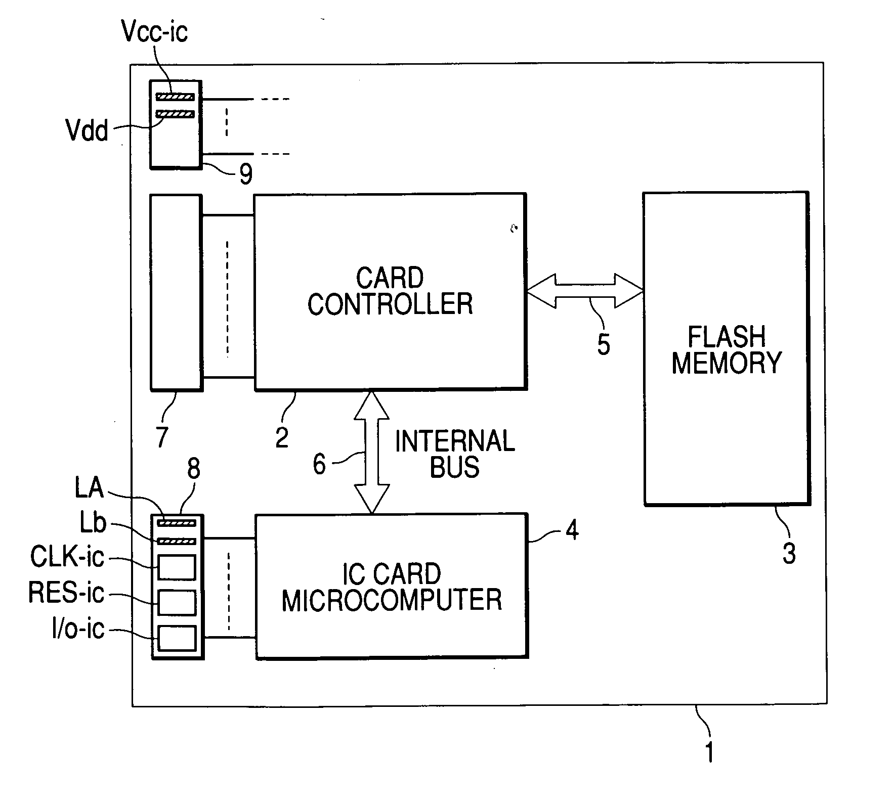 Memory card and semiconductor device