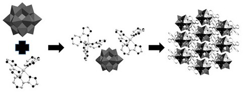 Preparation and photocatalytic application of a polyacid-based cobalt metal-organic hybrid material