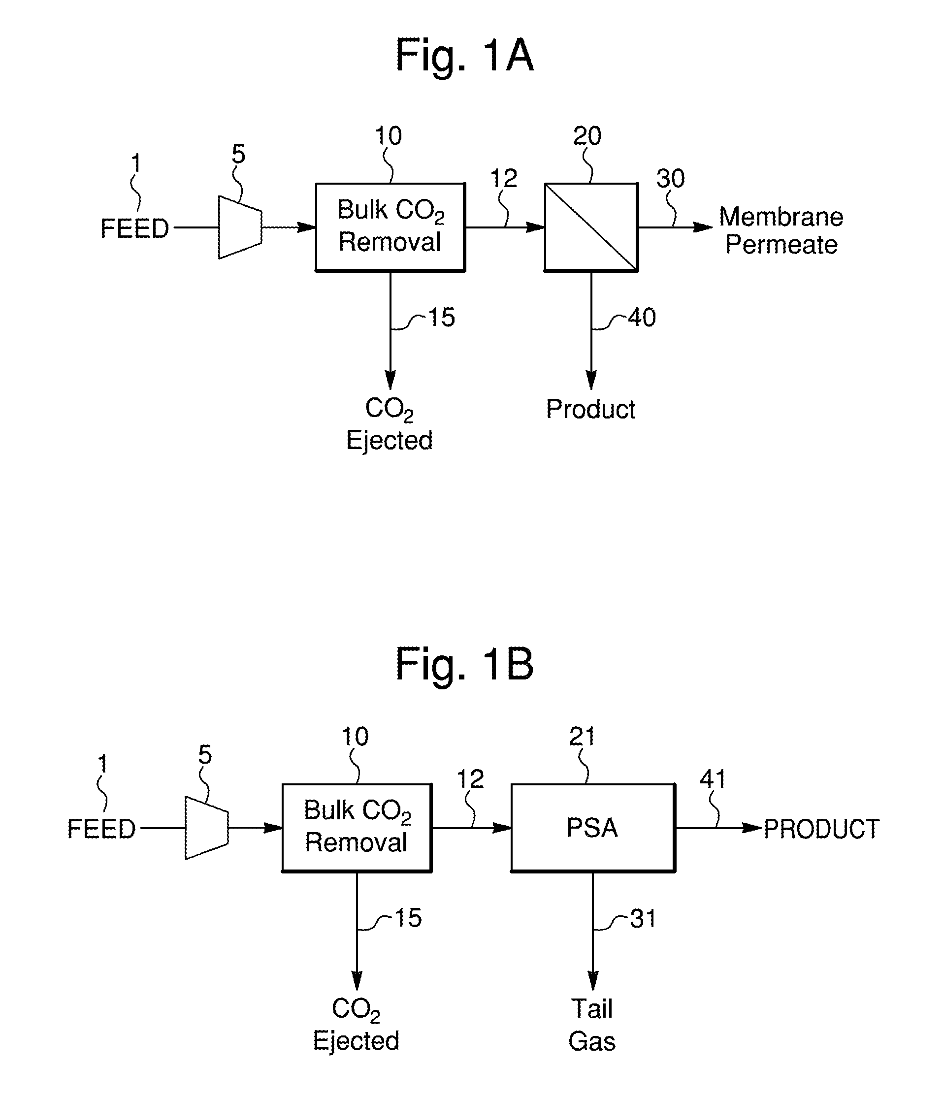 Process For Natural Gas Purification