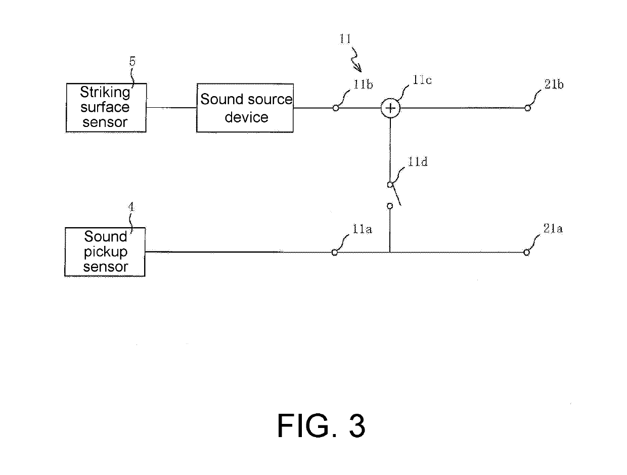 Sound pickup device and output method thereof