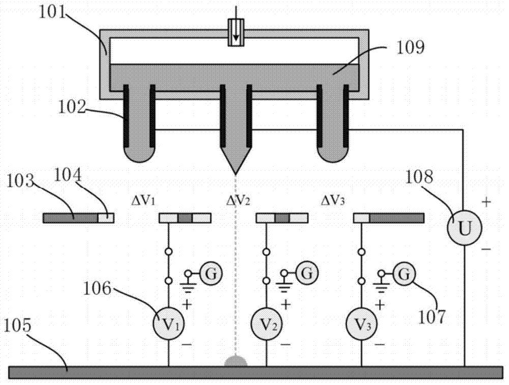 Array electric fluid jet printing head characterized by independently controllable nozzle jet and realization method of independent control of jet of nozzles