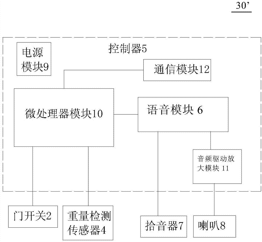 Refrigerator with food management system and food management method