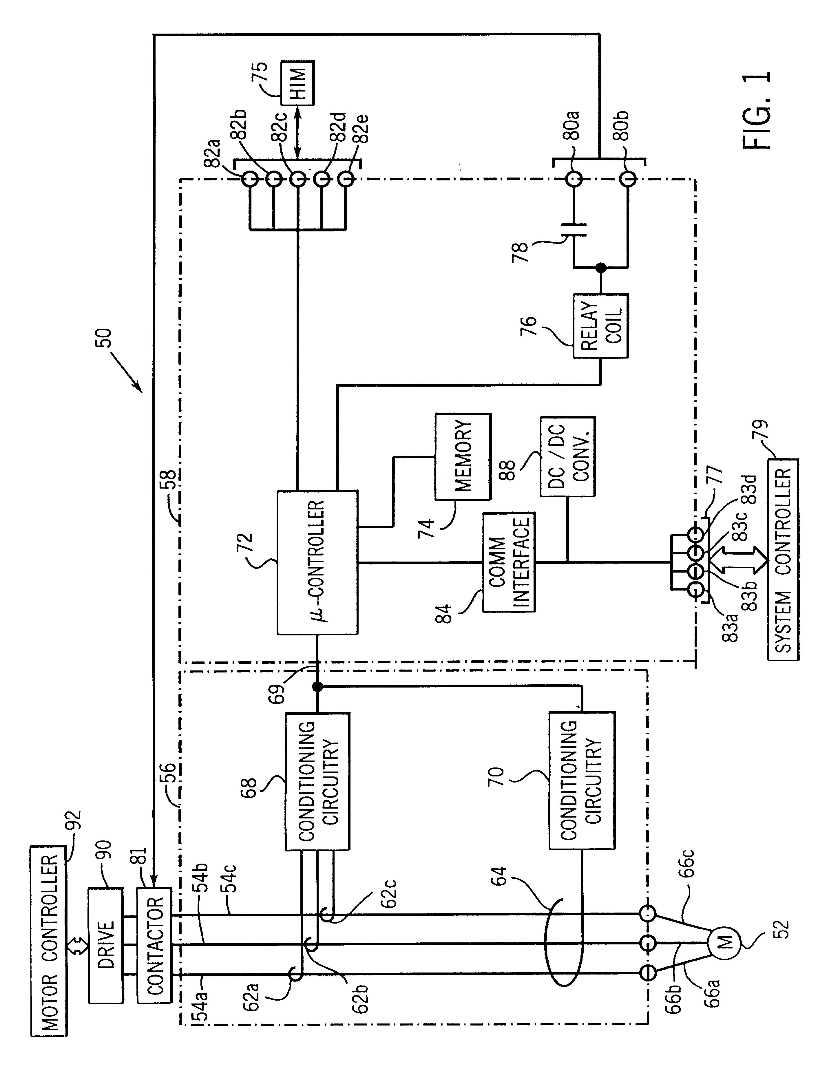 Method and apparatus for calculating RMS value