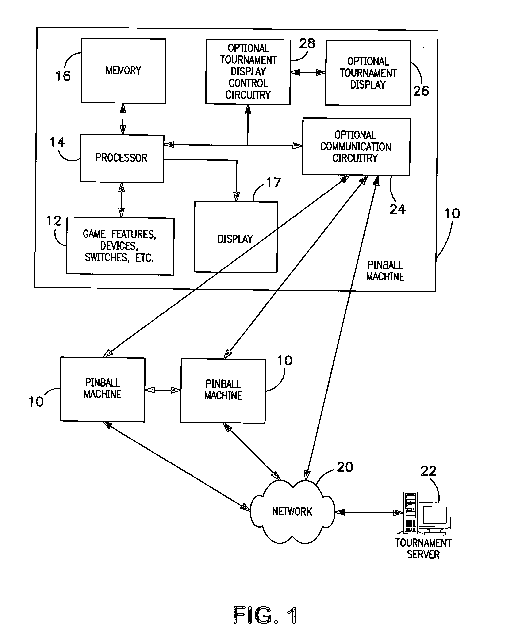 System and method for providing enhanced amusement game tournament play