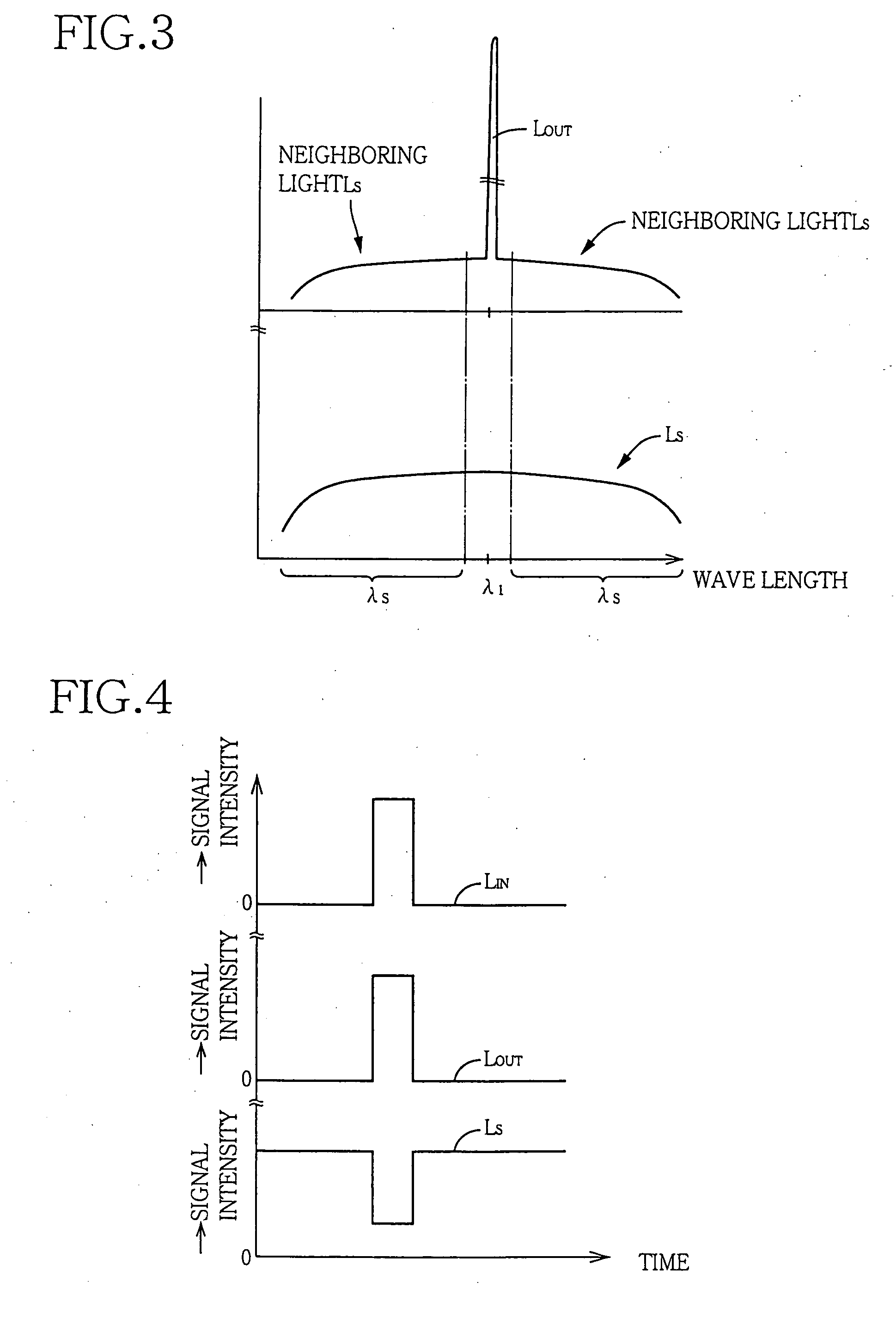 Optical signal amplification device
