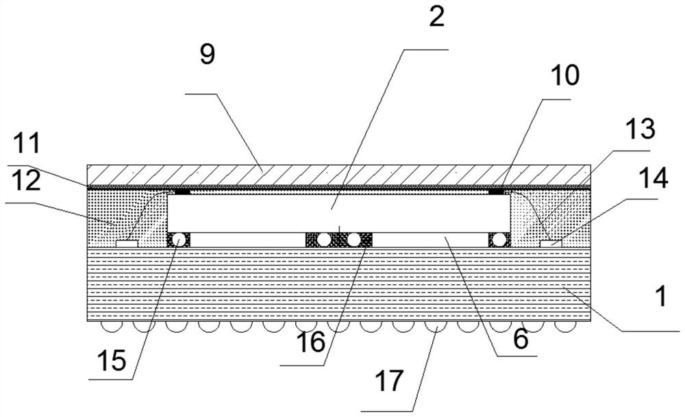 Structurally optimized integrated circuit package