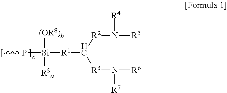 Modified conjugated diene polymer, method for preparing the same and rubber composition comprising the same