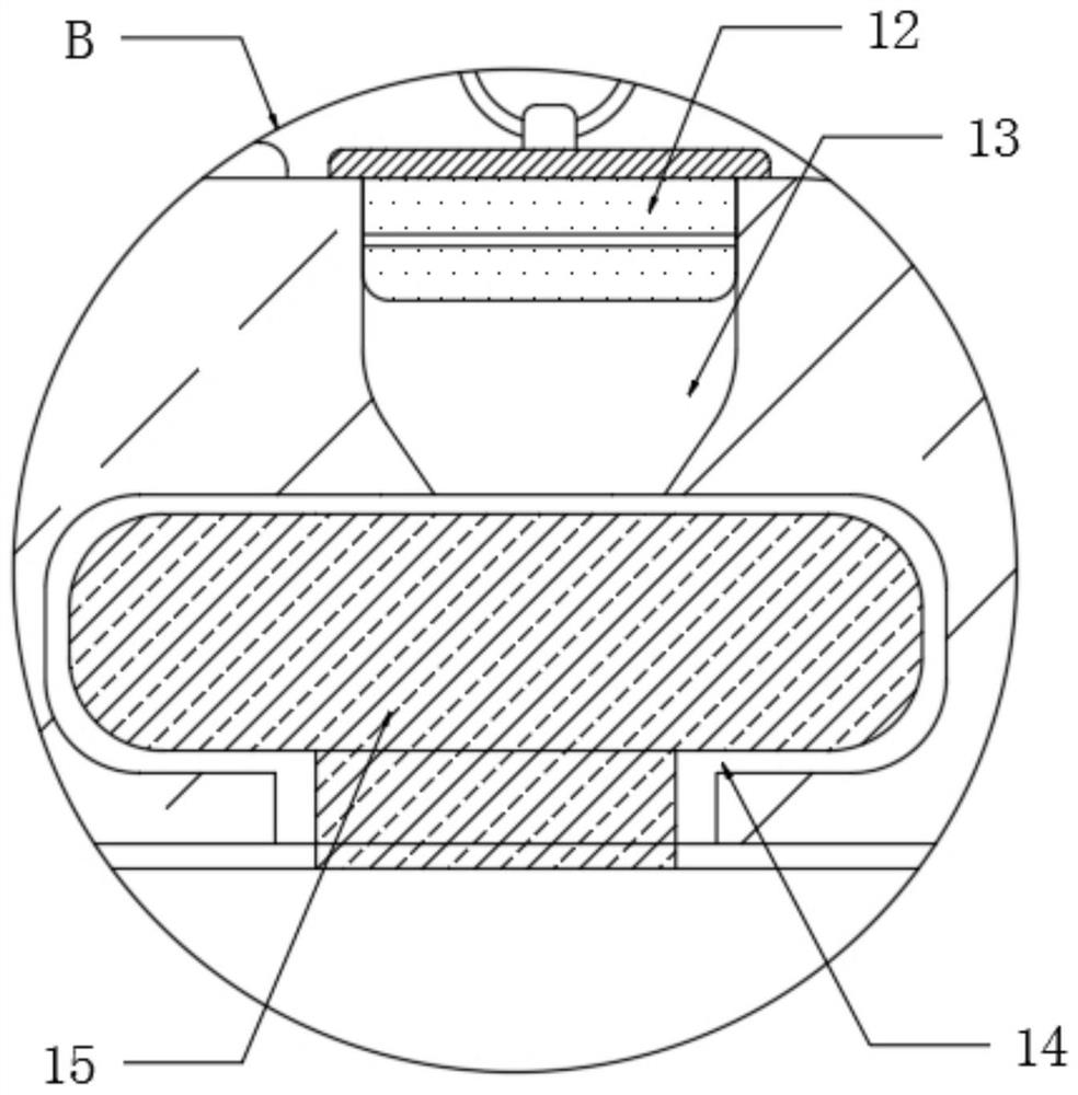 Mechanical and flexible combined sealing structure for rotating shaft of gearbox