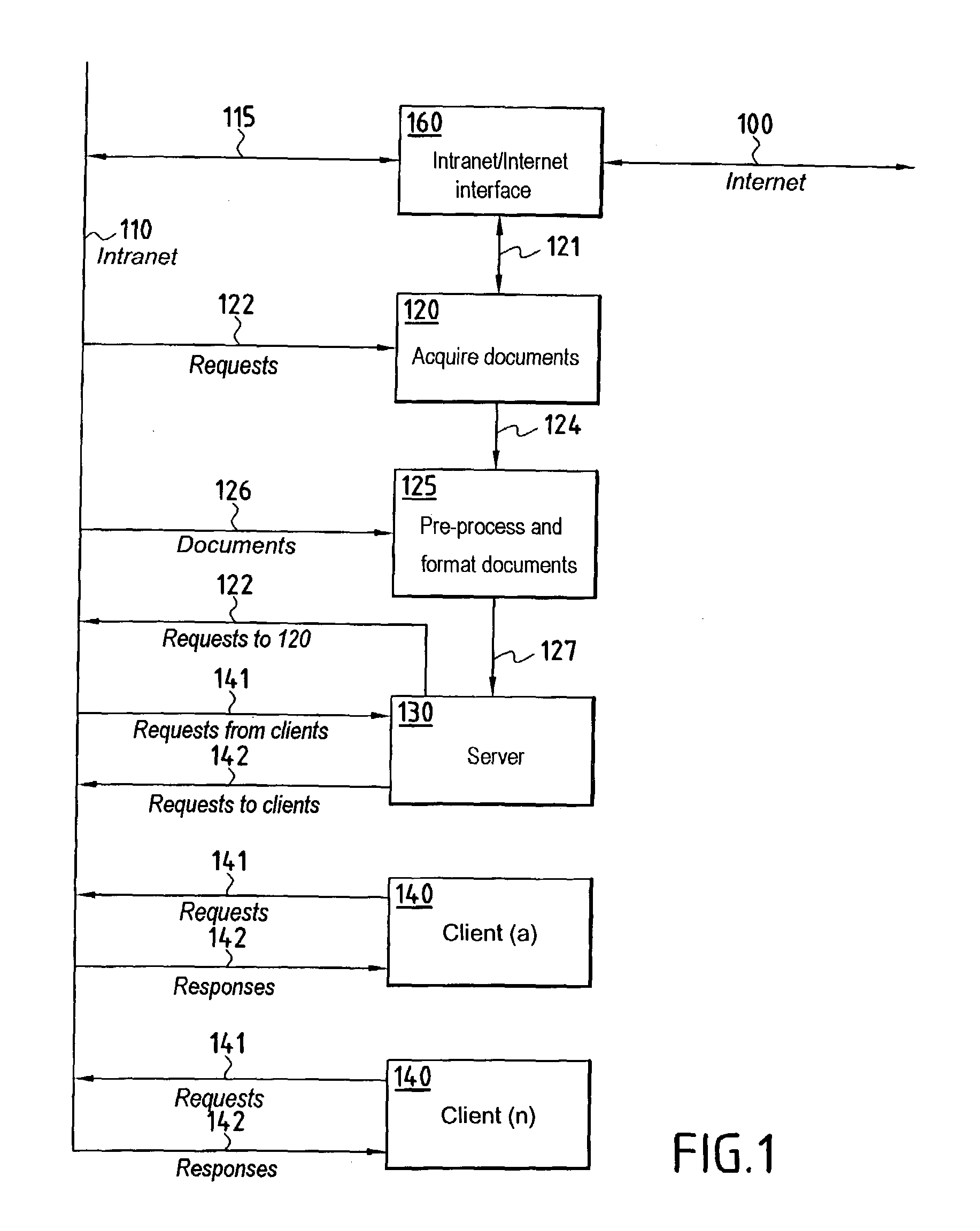 Process and apparatus for automatic retrieval from a database and for automatic enhancement of such database