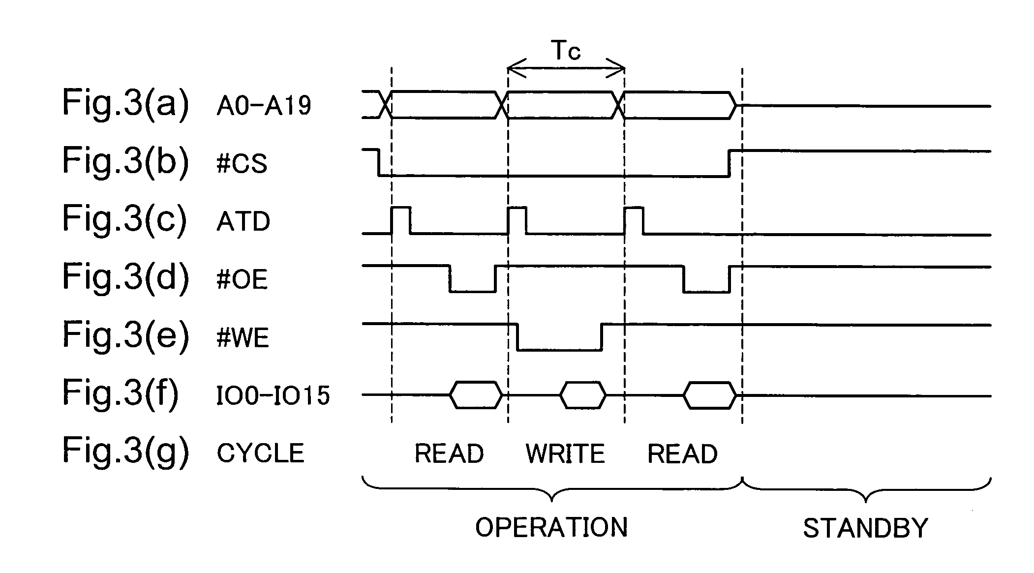 Semiconductor memory device and electronic device