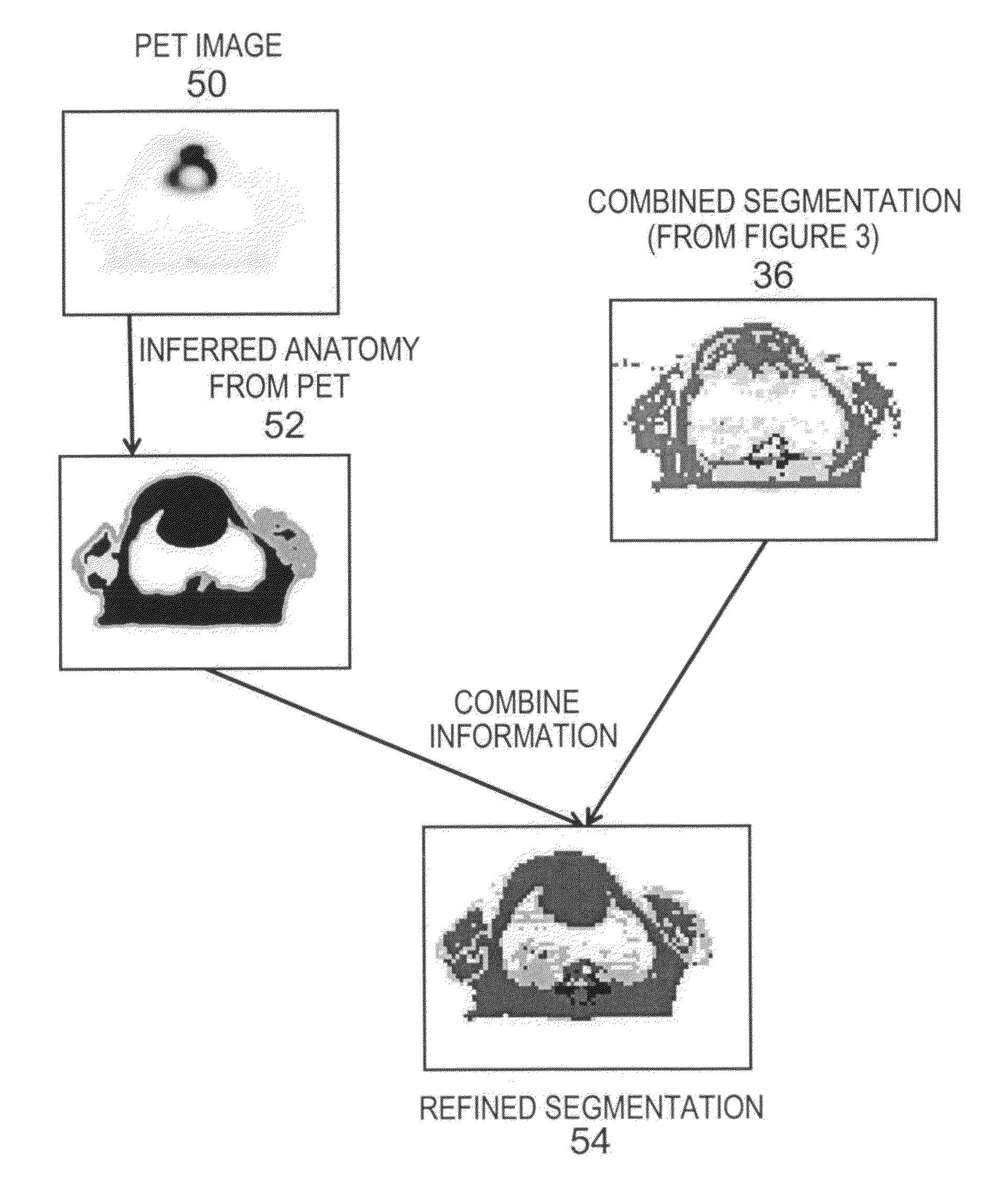 System and method for correcting attenuation in hybrid medical imaging