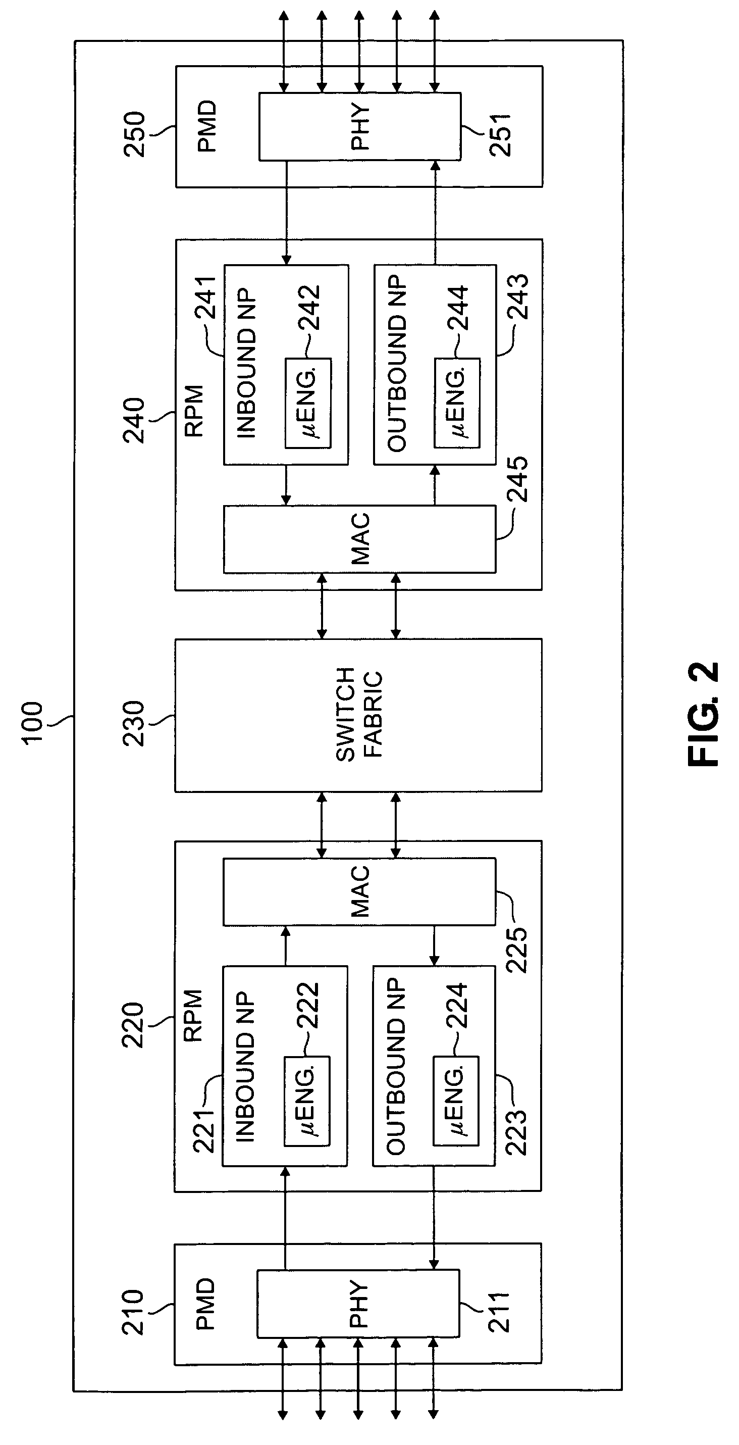 Apparatus and method for searching trie trees using masks with non-symbol boundaries and flooding default routes in a massively parallel router
