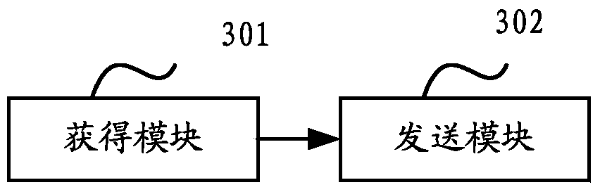 A mobility management method and device