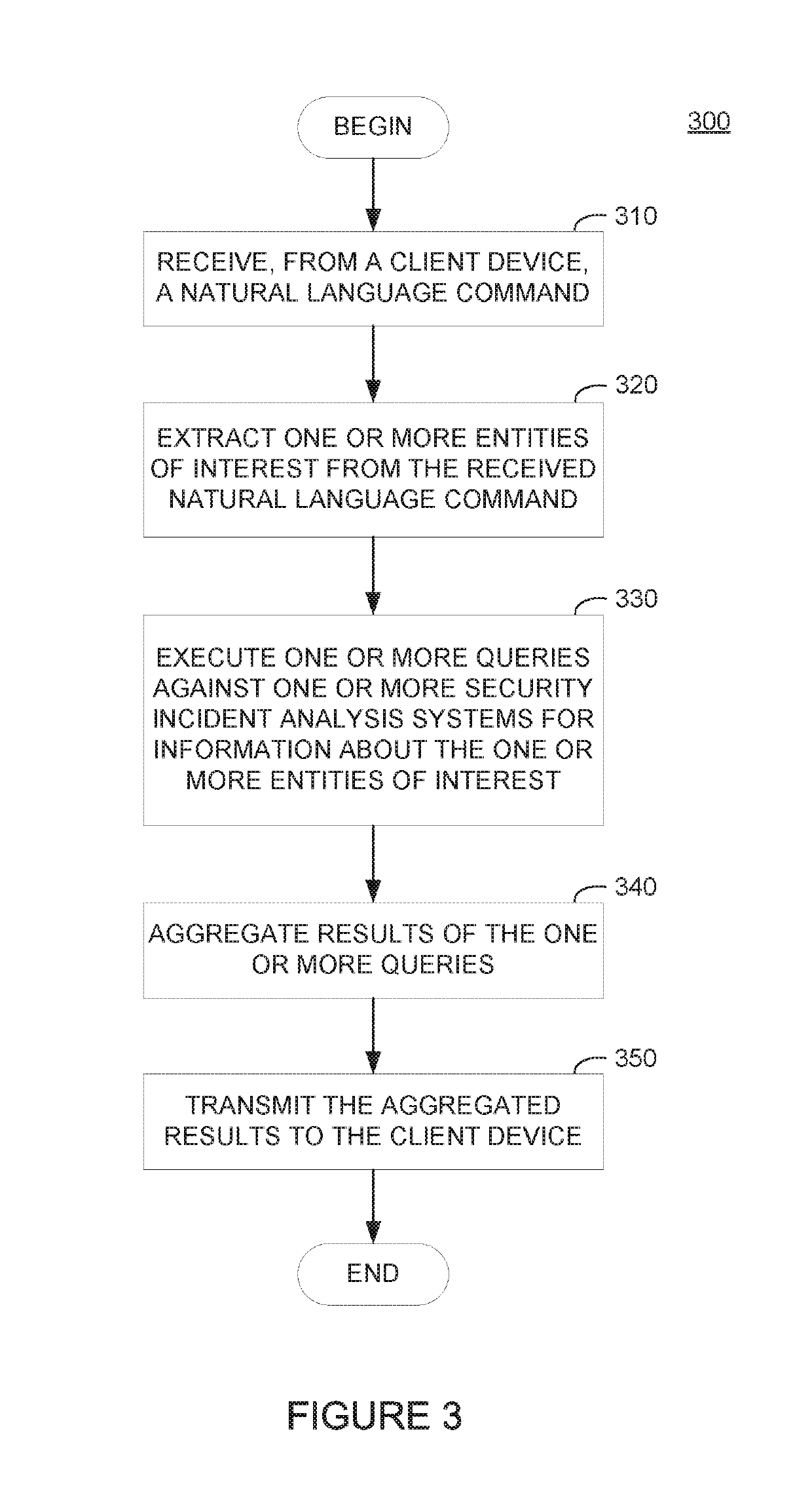 Handling computer security incidents through a unified conversational agent