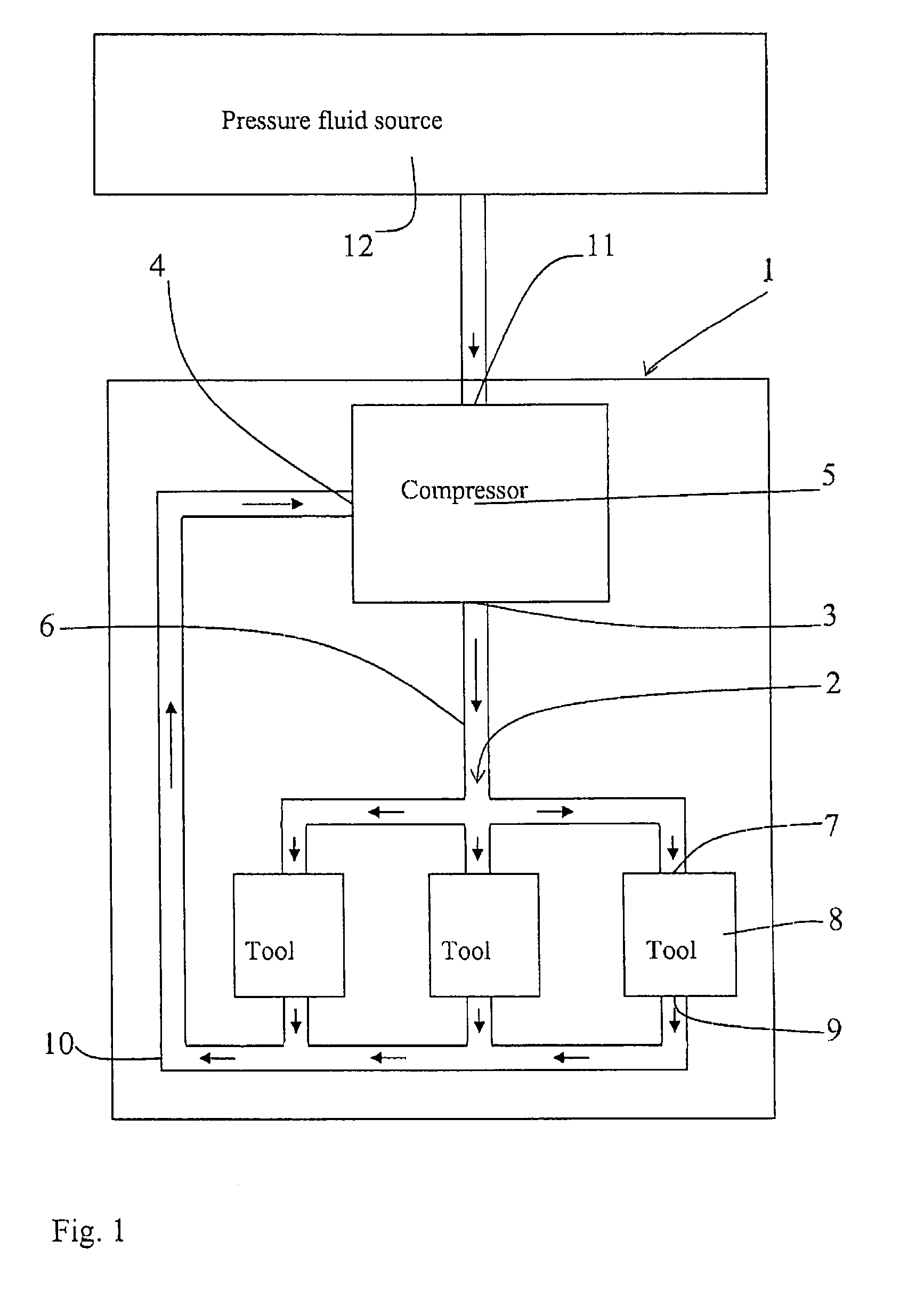 Method and device for the pneumatic operation of a tool