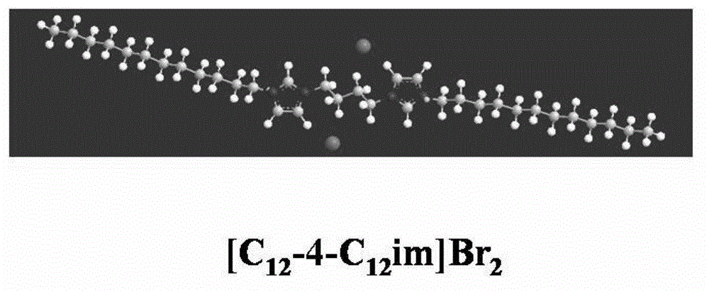 Application of cationic imidazole Gemini surfactant [Cn-s-Cnim]Br2 in gene transfection