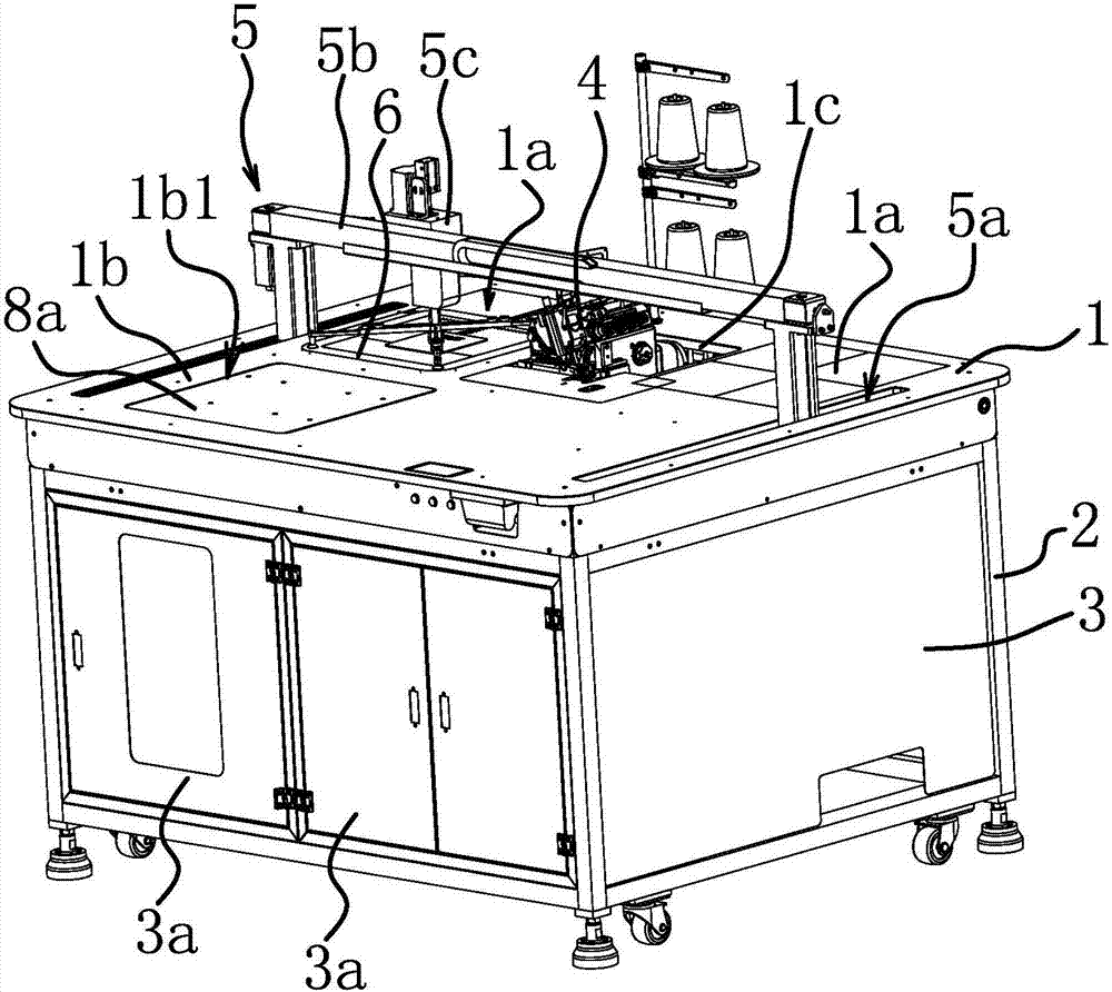 Peripheral seam automatic sewing machine