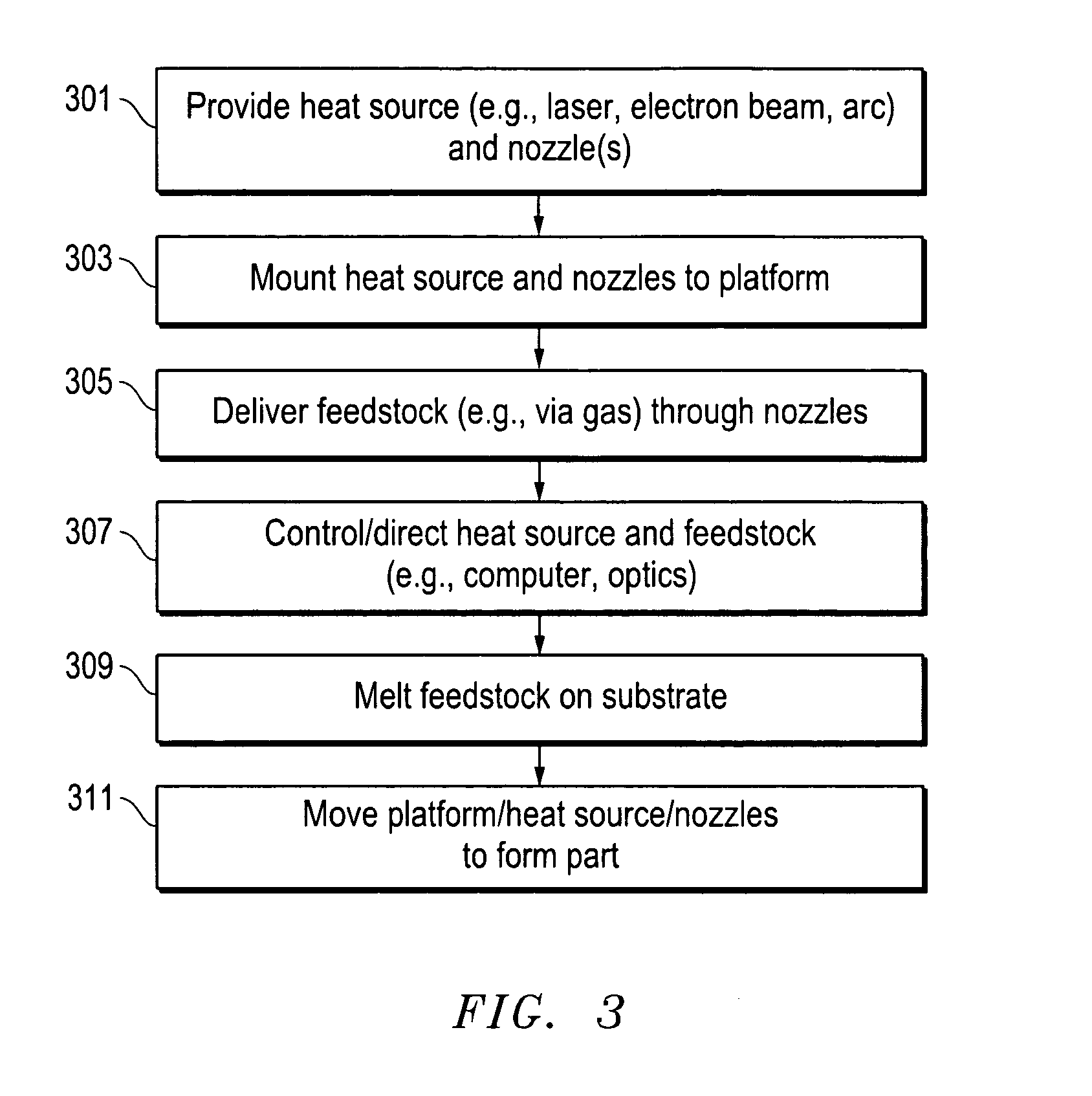 System, method, and apparatus for variable hardness gradient armor alloys