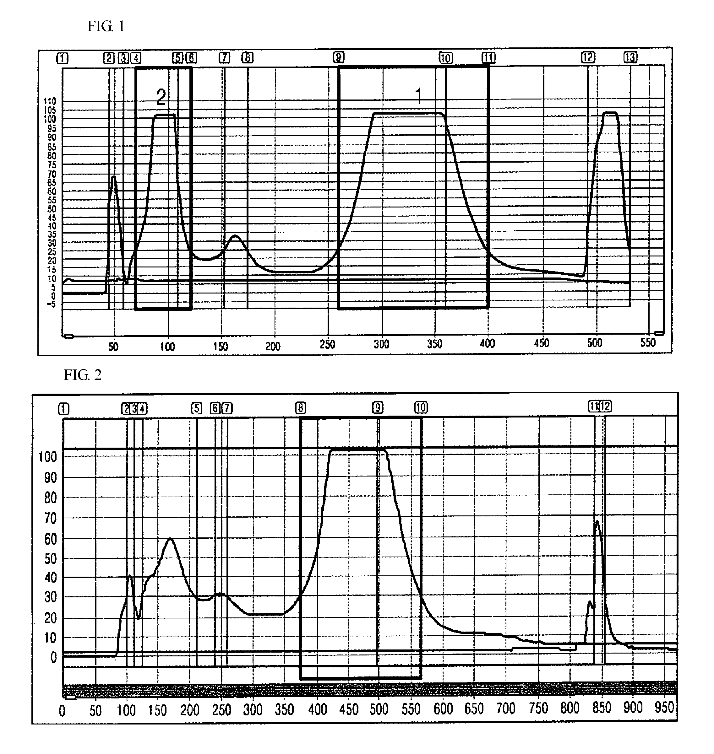 Anti-inflammatory composition containing macrolactin A and a derivative thereof as active ingredients