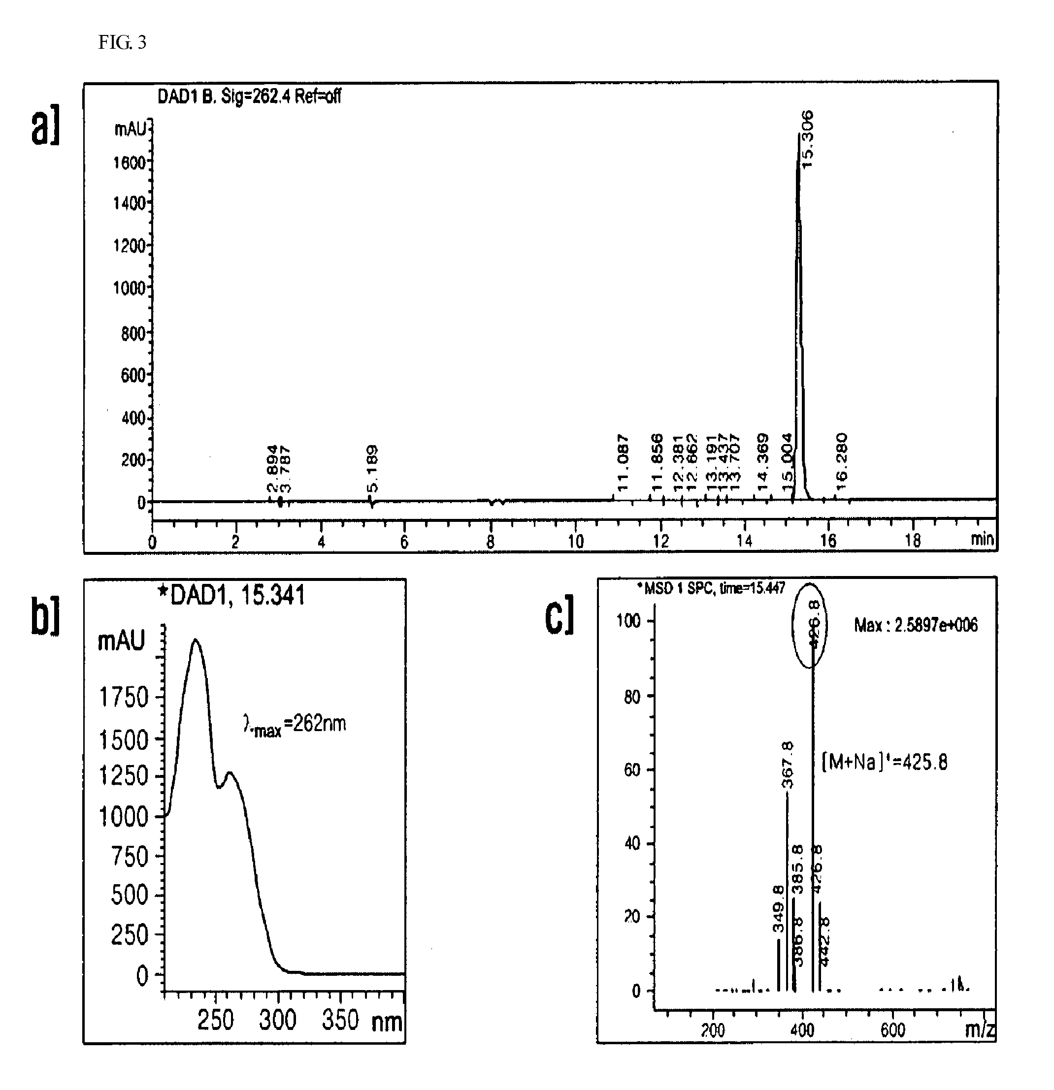 Anti-inflammatory composition containing macrolactin A and a derivative thereof as active ingredients