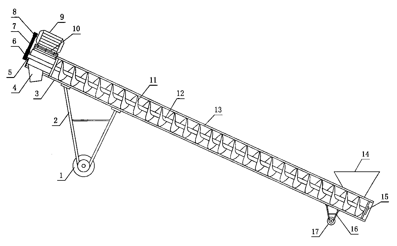 Spiral type grain conveyor