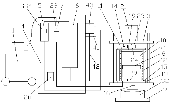 Permeameter for realizing multi-field coupling and in-situ dry-wet cycle