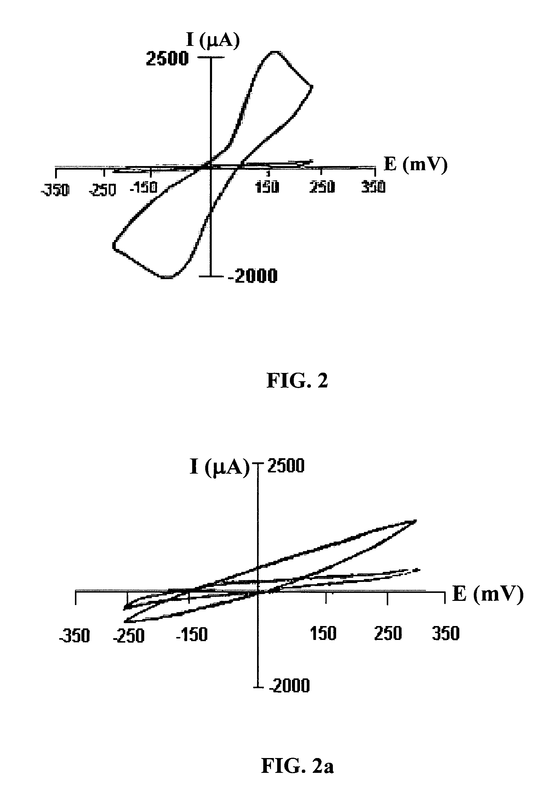 Method and apparatus for the detection of pathogens, parasites, and toxins
