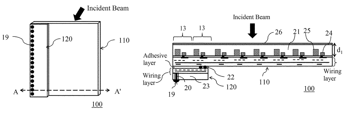 Solid-state image sensor and imaging apparatus including the same