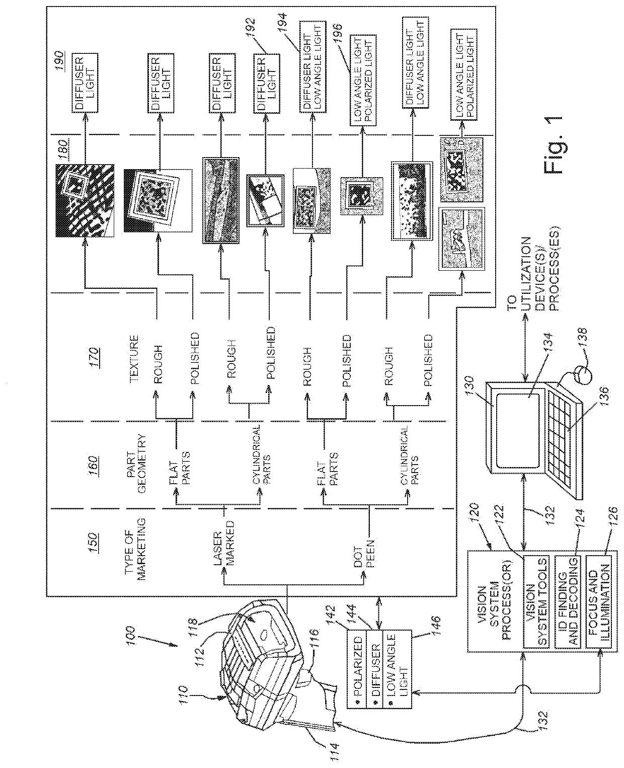 Handheld id-reading system with integrated illumination assembly