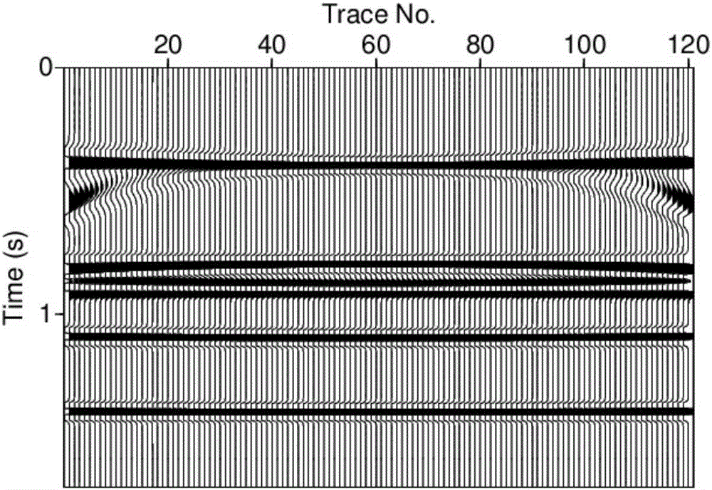 Dynamic-matching dynamic-correction method