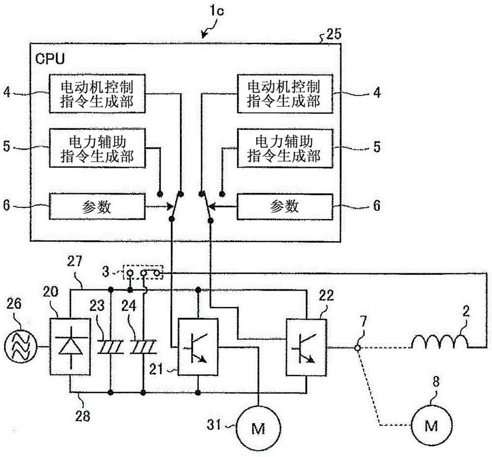 multi-axis drive