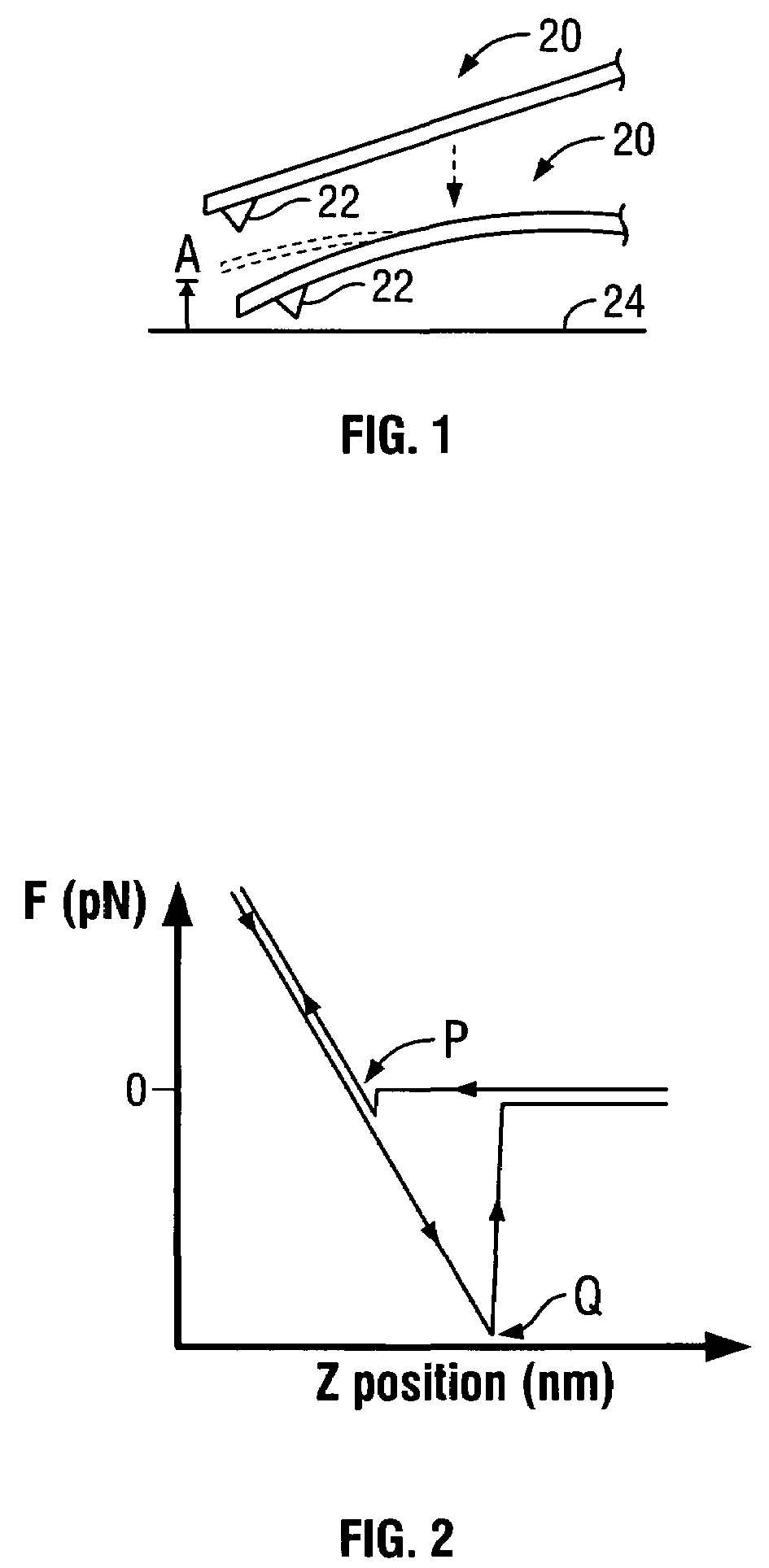 Method and apparatus for measuring electrical properties in torsional resonance mode
