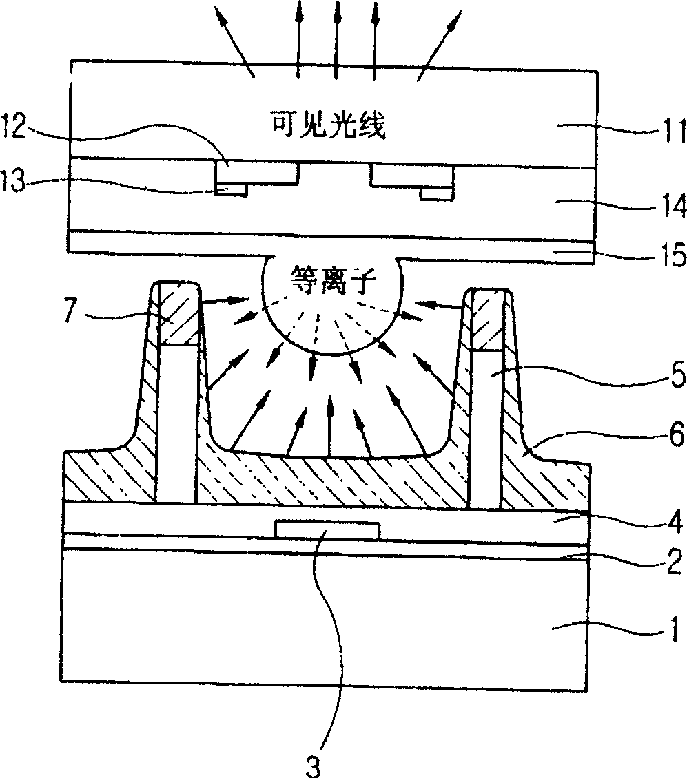 Method for making electrode of plasma display panel