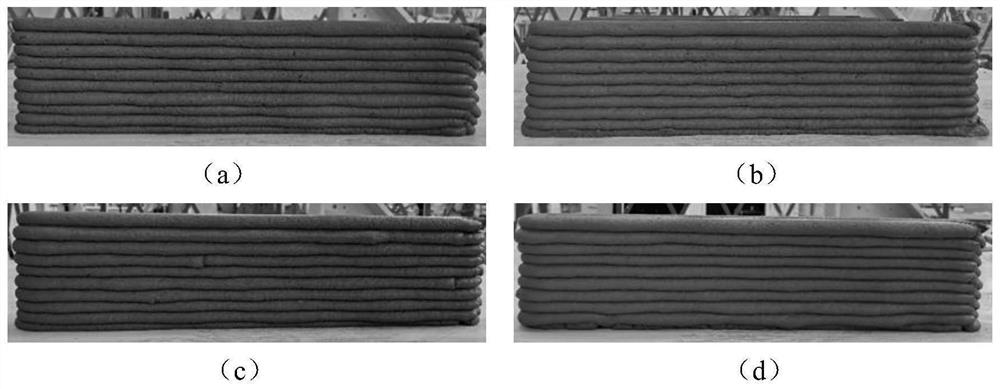 Low-shrinkage 3D printing concrete co-doped with lignin fibers and preparation method of low-shrinkage 3D printing concrete