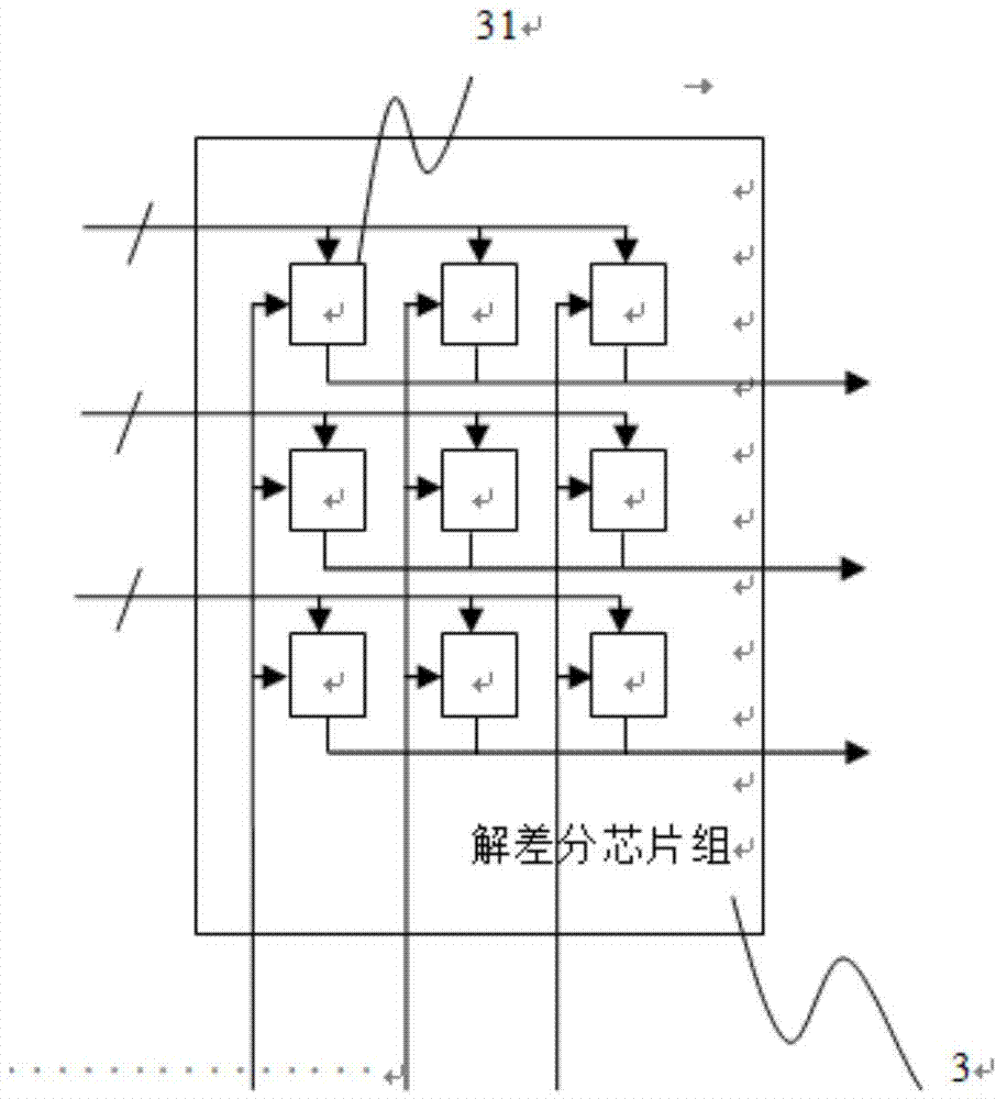 Direct connection type testing device for low-power-consumption differential transmission chip