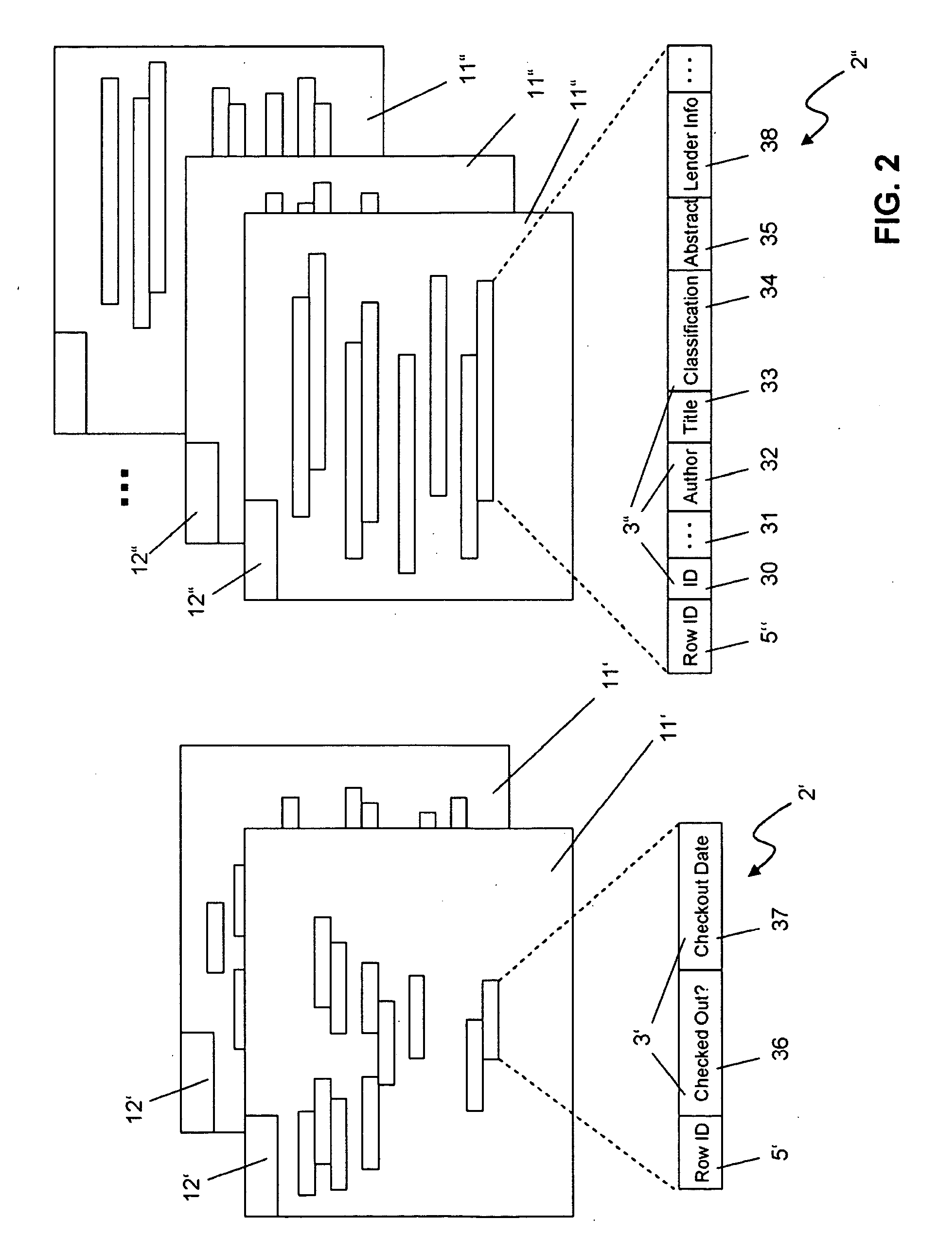 Method and system for optimizing data access in a database using multi-class objects