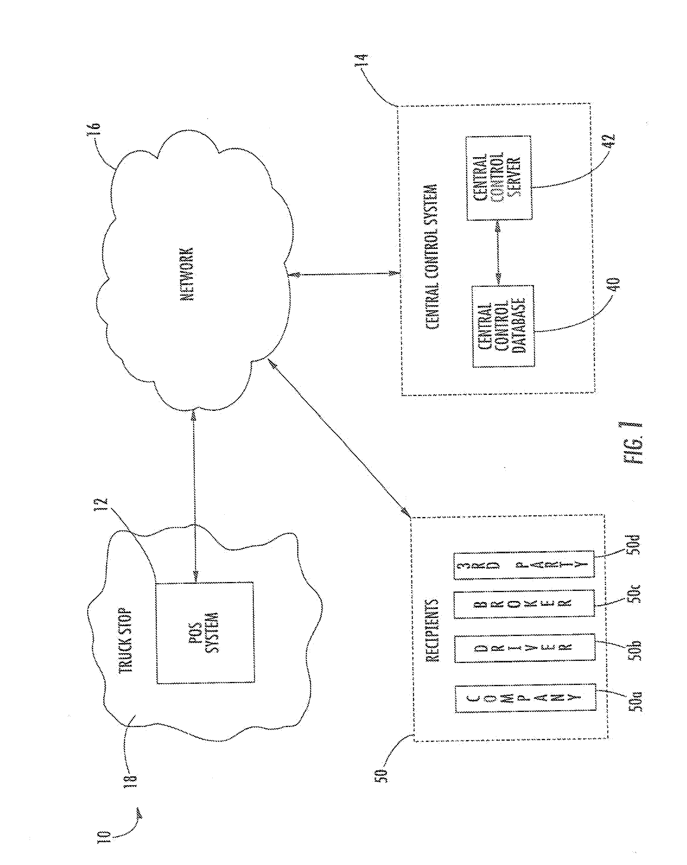 Trucking Document Delivery System and Method