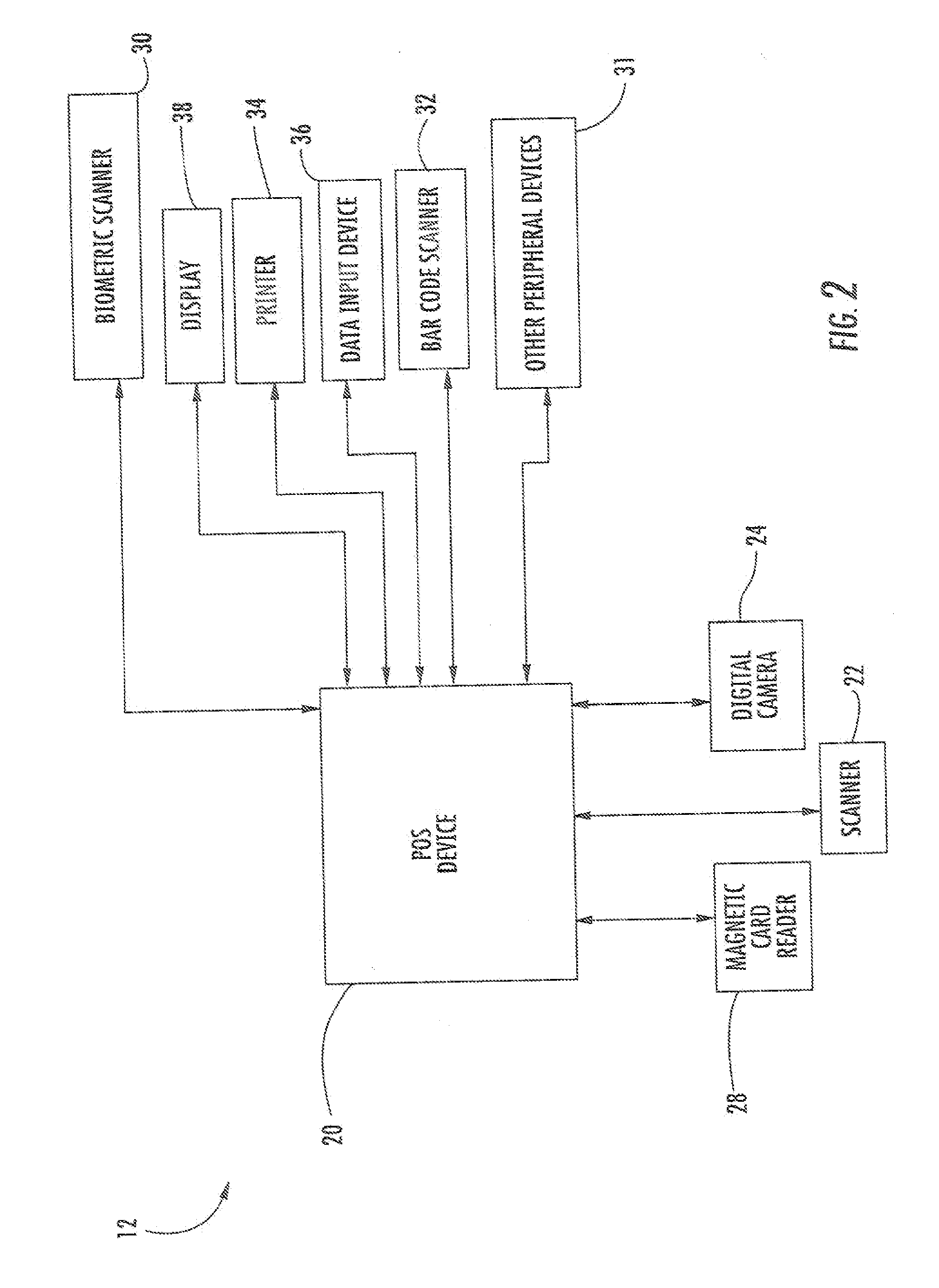 Trucking Document Delivery System and Method