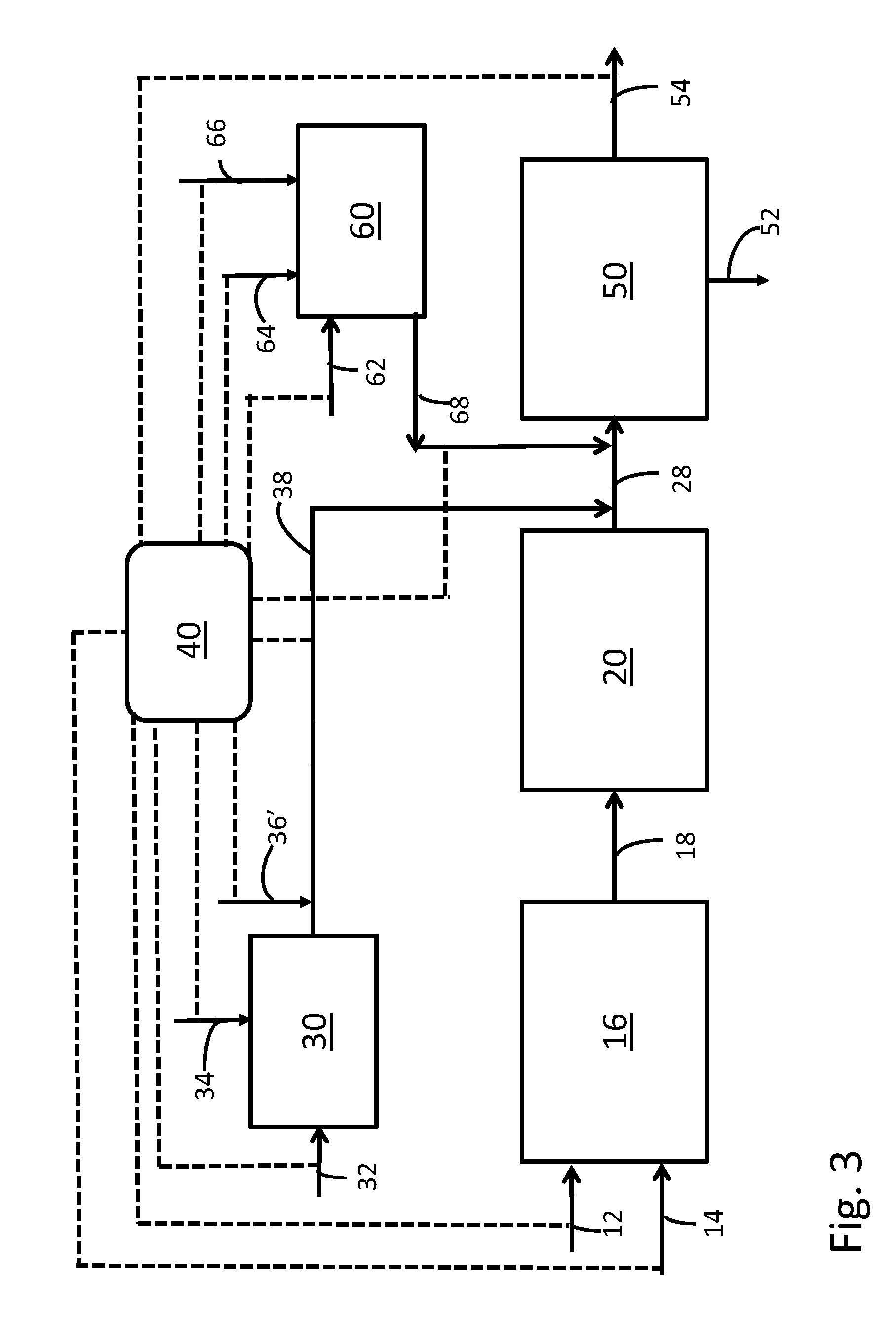 Dry Processes, Apparatus Compositions and Systems for Reducing Mercury, Sulfur Oxides and HCl