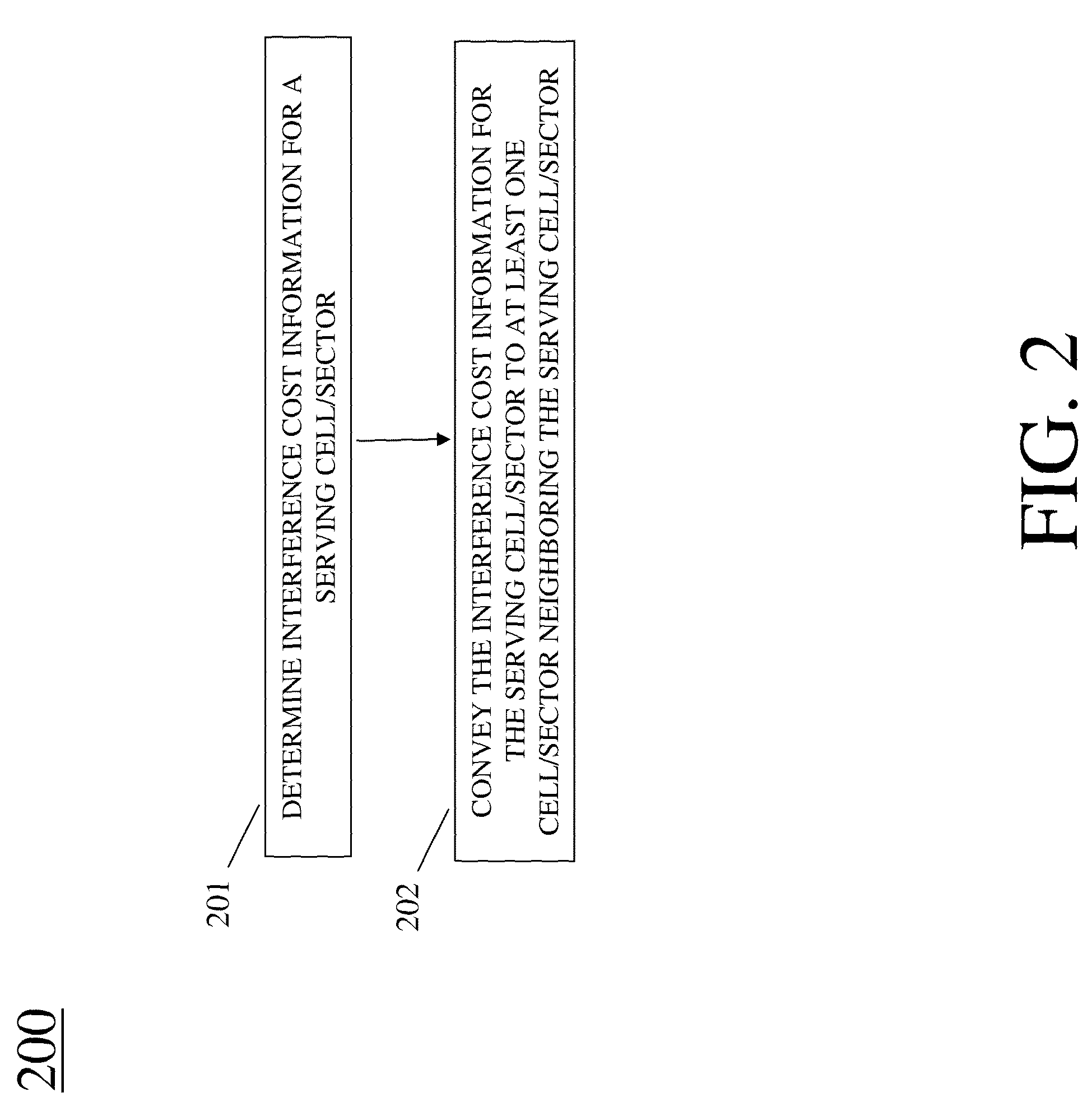 Apparatus And Method To Facilitate Wireless Uplink Resource Allocation