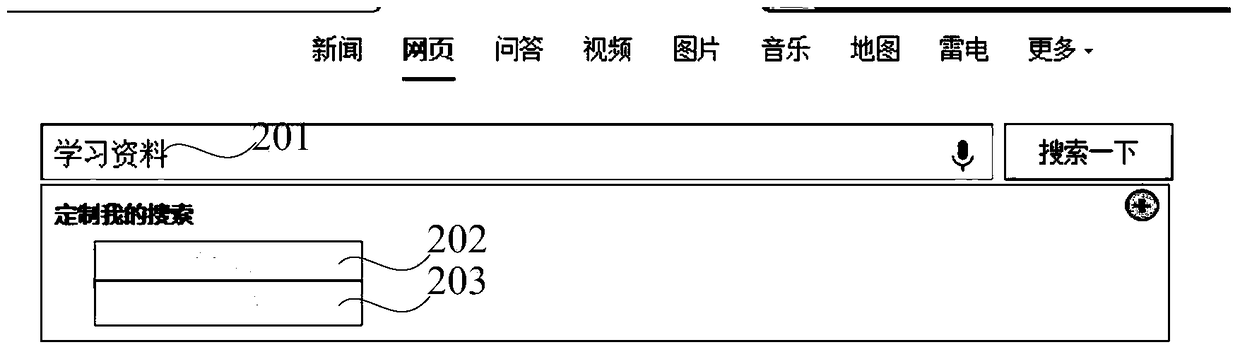 Method and device for processing favorites information