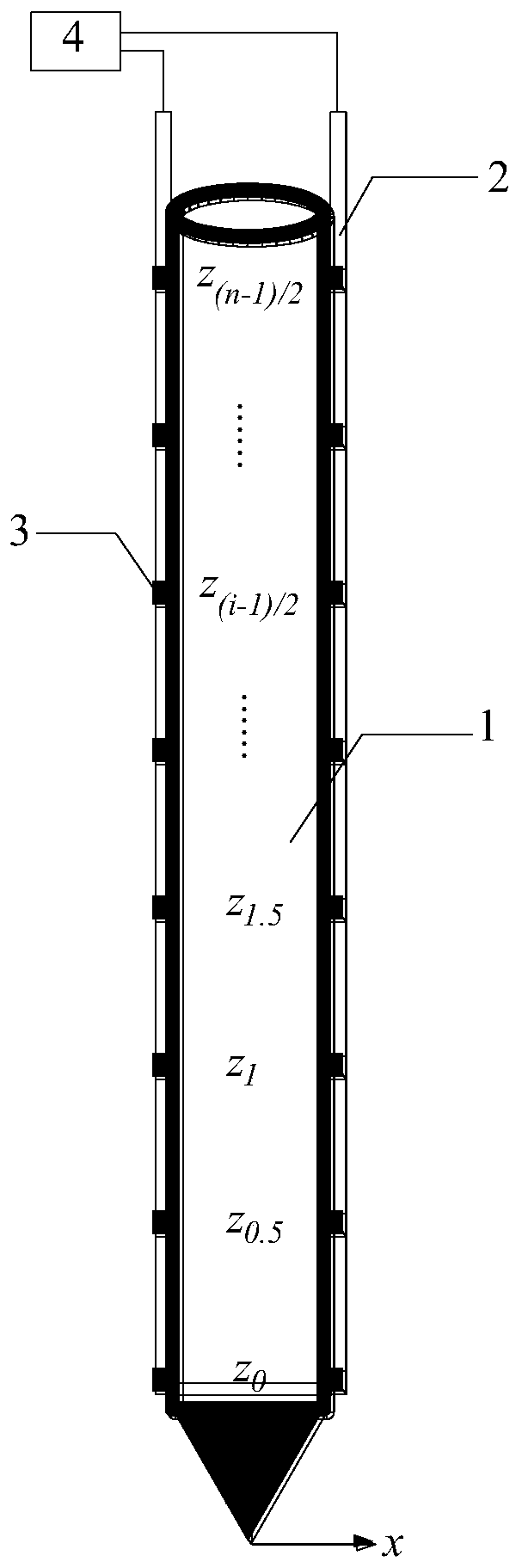 A monitoring method for internal displacement of landslide based on fiber Bragg grating