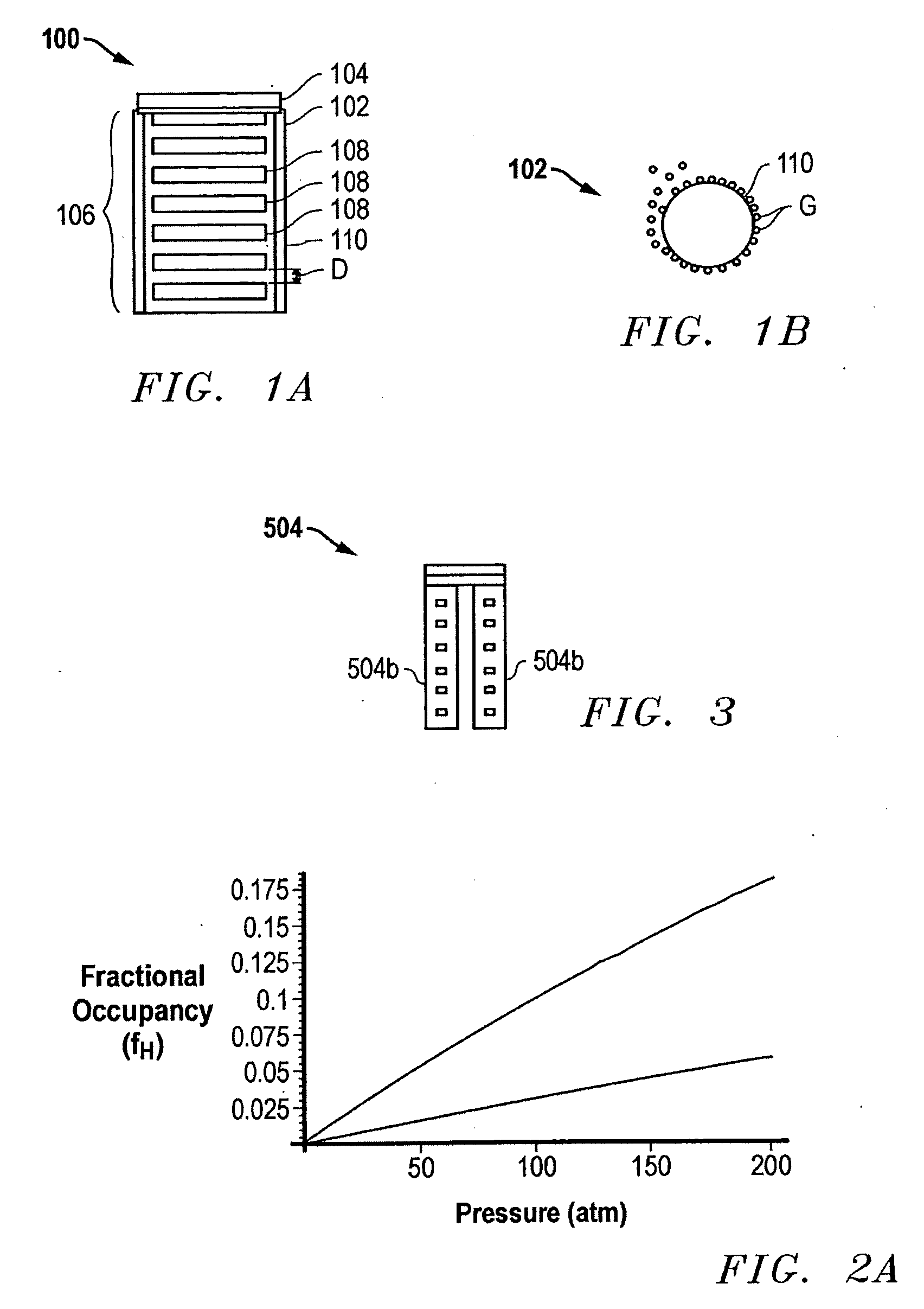 Storage Device for Sorption and Desorption of Molecular gas contained by Storage Sites of Nano-filament Laded Reticulated Aerogel