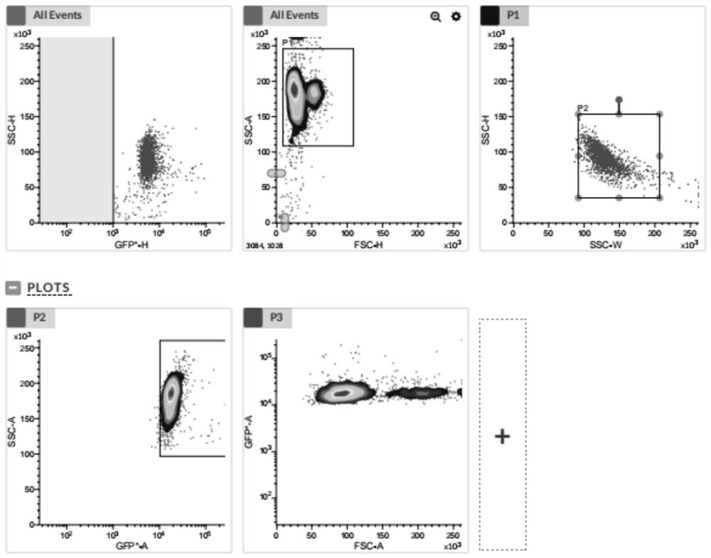 Method for sorting 2n pollen from pollen